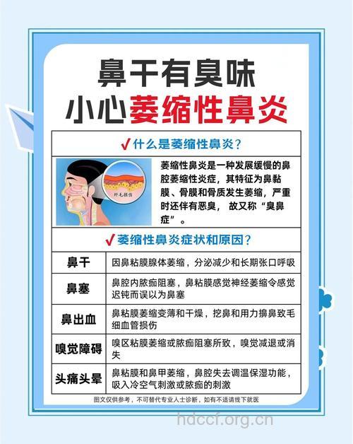 详解萎缩性鼻炎的7大症状