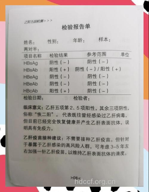 病例分析:乙肝小三阳