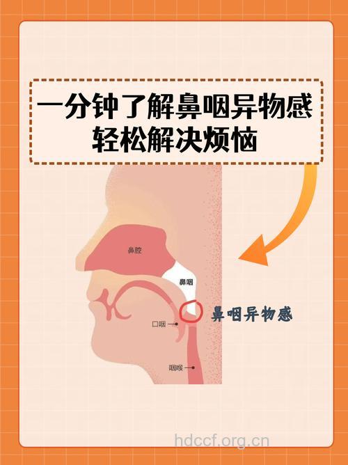 鼻咽炎发生的危险信号