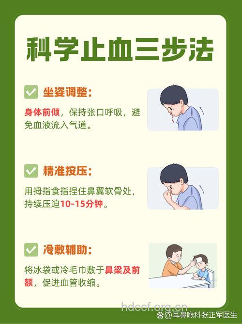 鼻出血 如何快速止血的方法