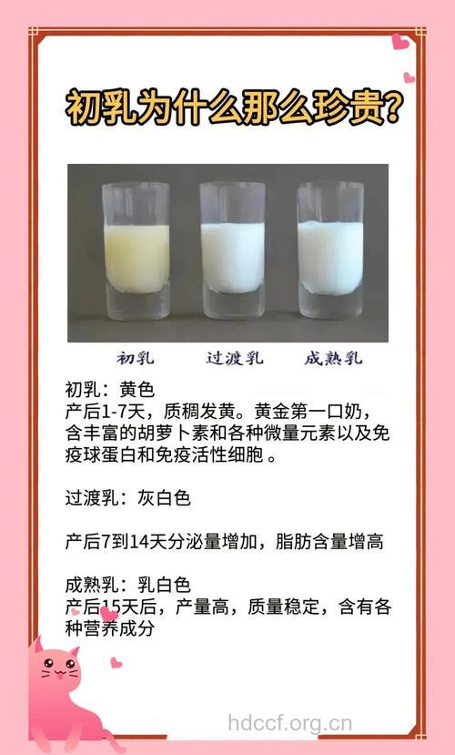 奶水中“两对半”正常吗?