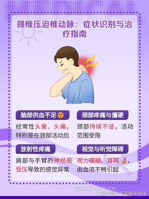 椎动脉型颈椎病治疗方法有哪些