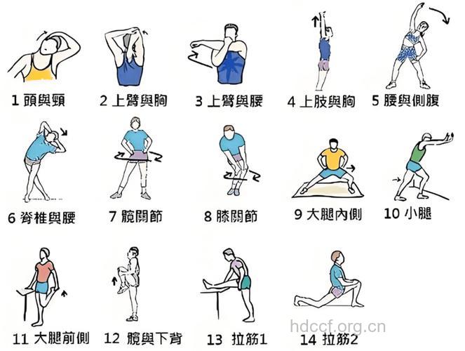 正确的步行健身5种方案