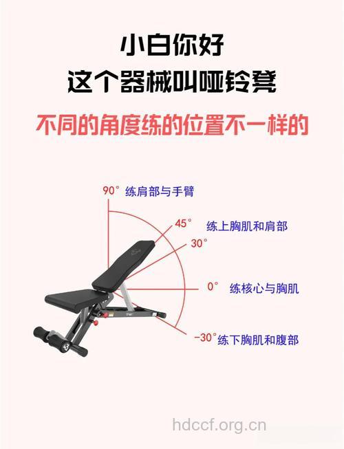 利用家里家具帮助健身的好方法