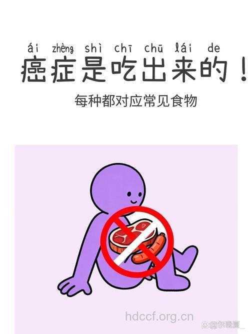 癌症都是吃出来的