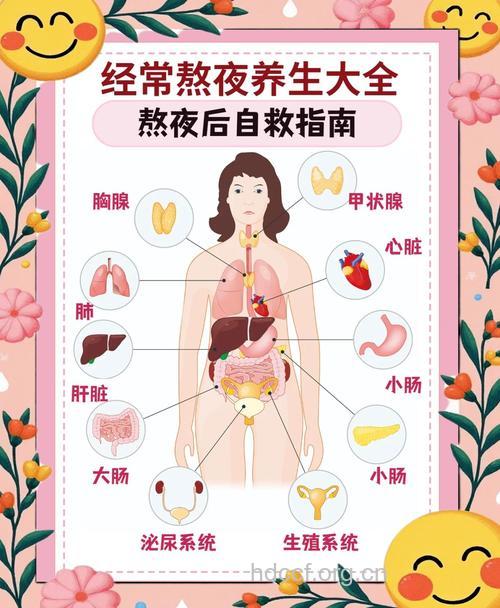 熬夜对肝脏有损伤 日常生活中如何保养保健