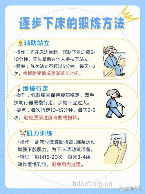 颈椎手术后需注意什么呢