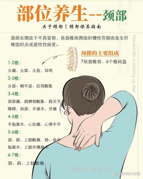 颈椎病患者工作中怎么护理