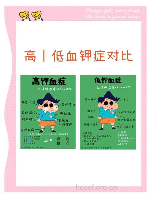 钠少点钾多点 癌症远一点