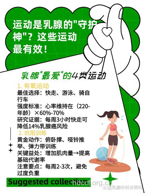 高强度运动可降低乳腺癌发病率