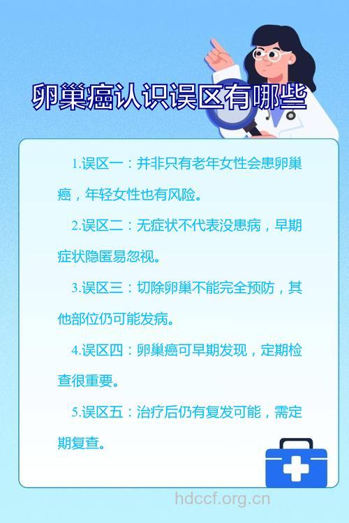 对于癌症的认识我们常犯哪些误区