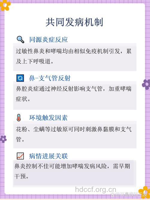 持续性鼻炎与哮喘有什么关系