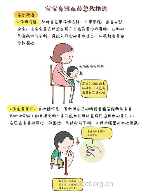 孩子鼻外伤有哪些处理方法