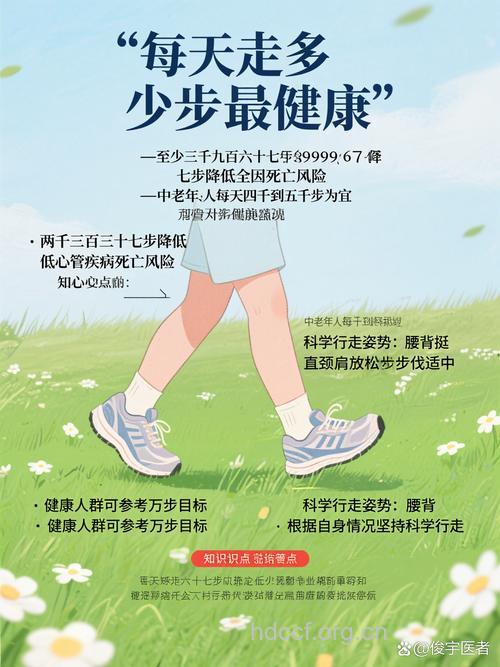 每天走多少步对身体好 走多快合适