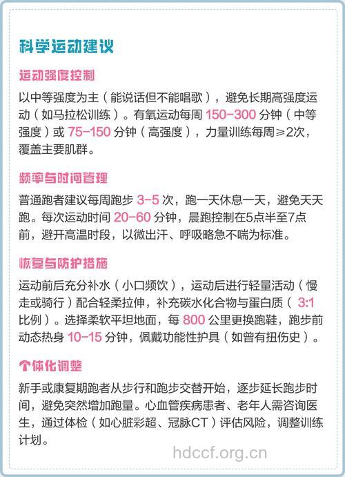 长跑对身体有什么好处