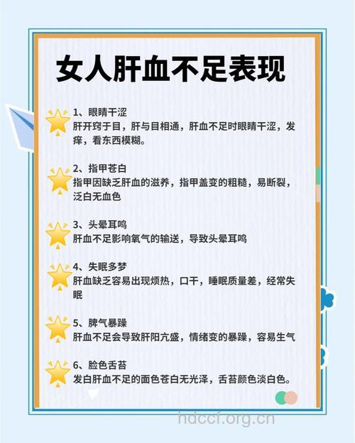 肝炎女性容易发生月经失调