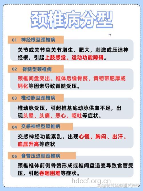 交感型颈椎病有什么不同类型