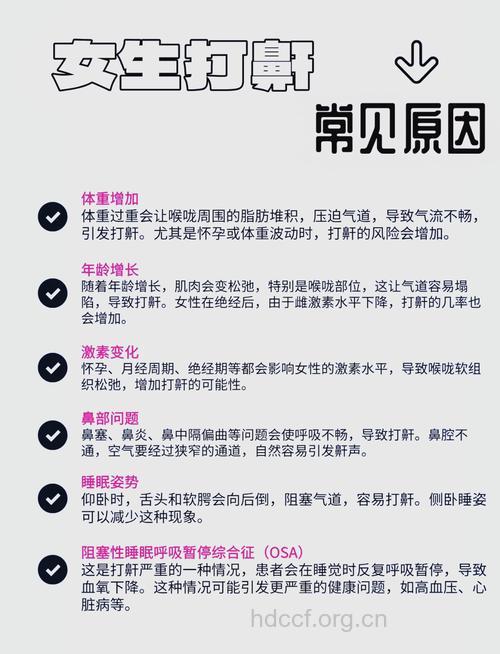 为什么女性患鼾症者年年递增