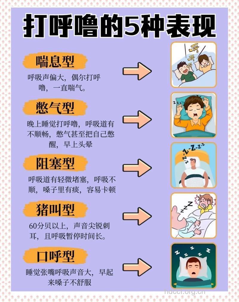 出现鼾症症状应及时治疗