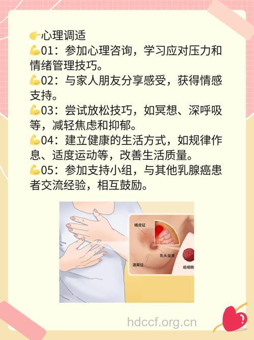 乳腺癌术后患者能活多久