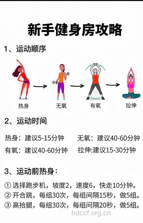 怎么样做有氧运动效果更好