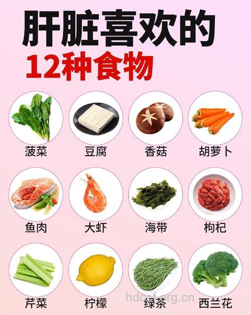 护肝美食大搜索