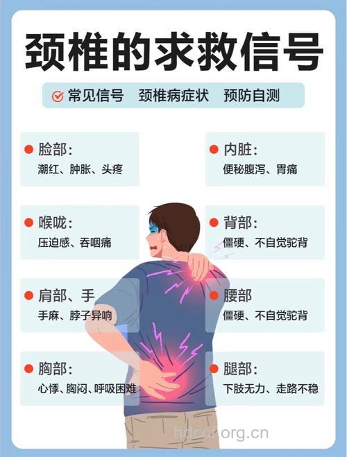 颈椎病的疼痛有什么特点？
