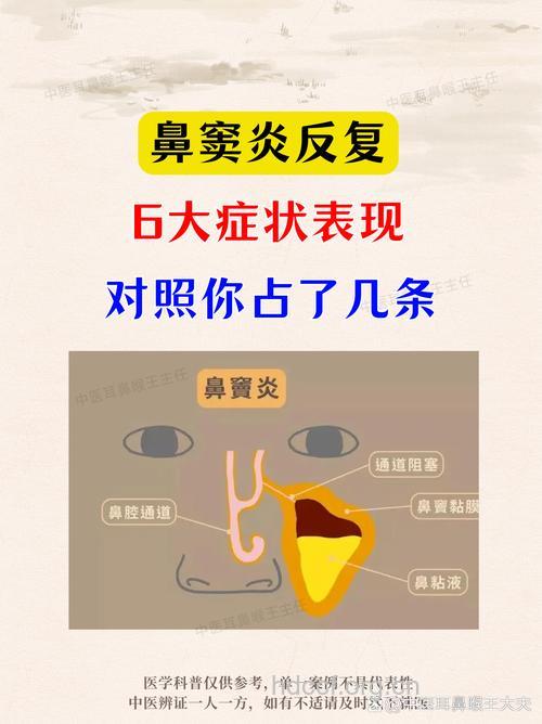 慢性单纯性鼻炎的症状是什么