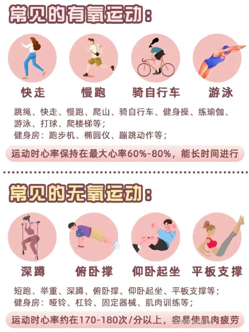 女性做有氧操的六大注意事项