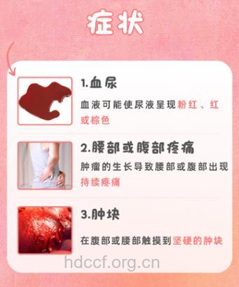 肾癌早期有什么症状