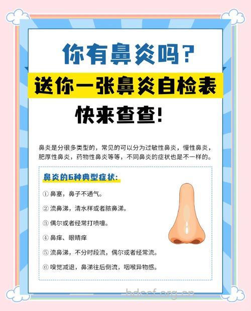 怎么辨别鼻炎的类型呢