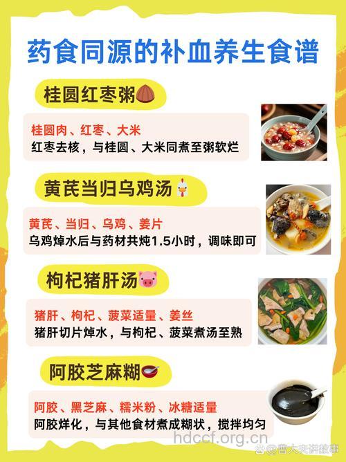 癌性贫血病人怎么饮食呢