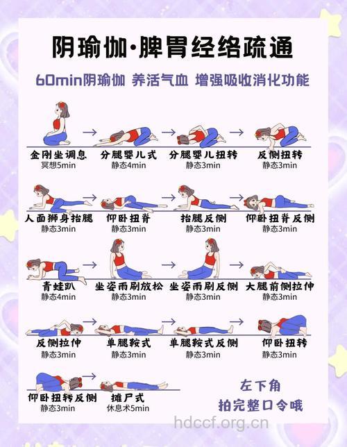 吃完饭多久练瑜伽 60分钟内不可做