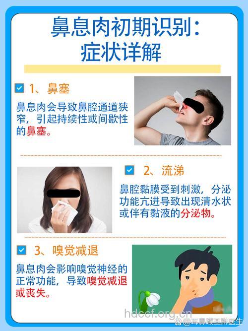 鼻息肉的临床症状是什么