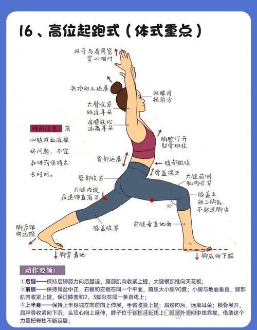 瑜伽怎样瘦大腿 推荐五式经典动作