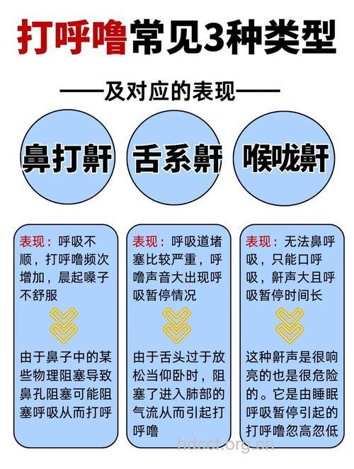 哪些原因导致儿童鼾症