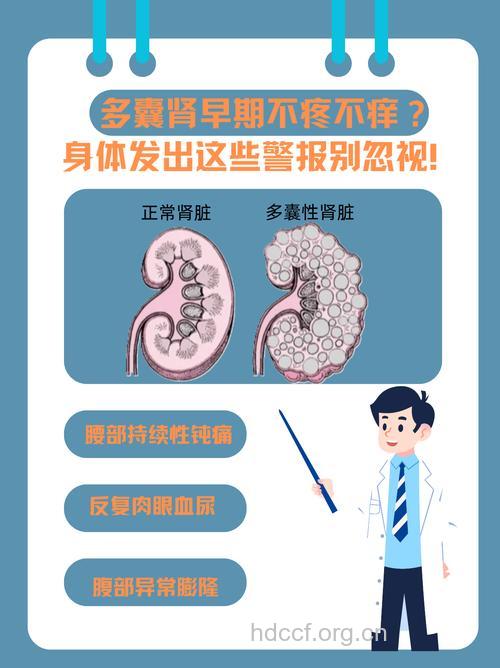 多囊肾有哪些危害？