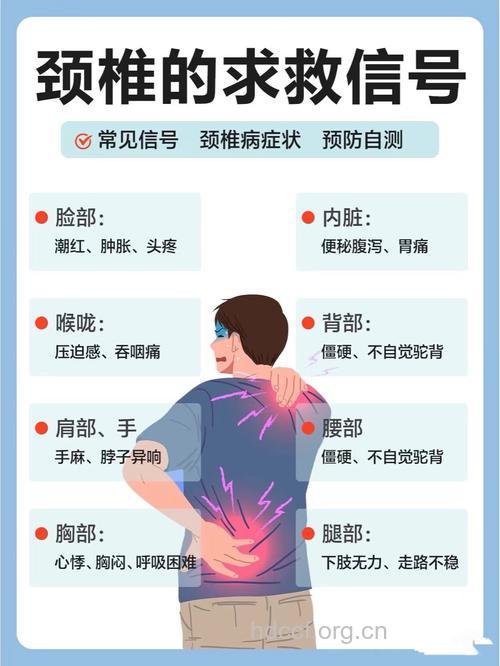 颈椎病的三大病因