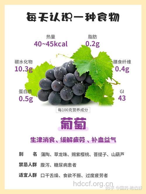 肾病患者吃葡萄有哪些好处