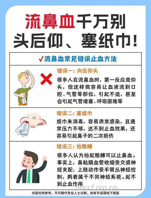 正确止鼻血的五大方法