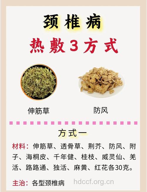 ＂炒盐敷＂-治疗颈椎病的妙方