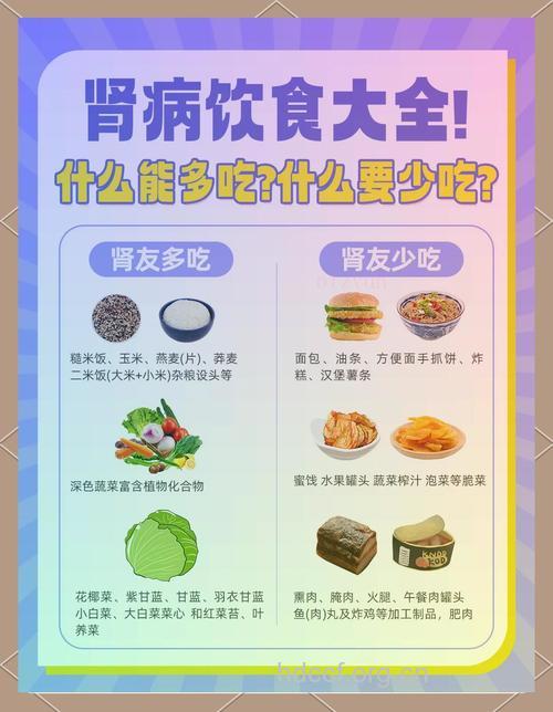 肾脏疾病4大信号 饮食遵循五低一高原则
