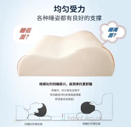 鼾症患者怎么选择枕头