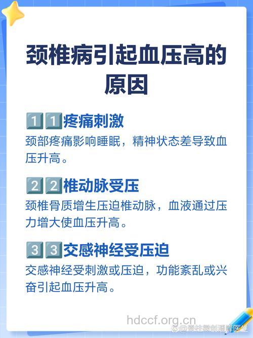 您的高血压是颈椎病引起的吗？