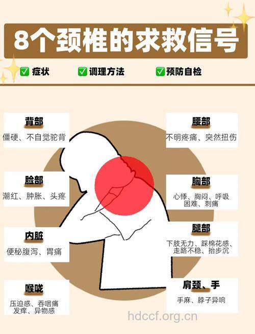 年轻人肩背痛可能是颈椎病