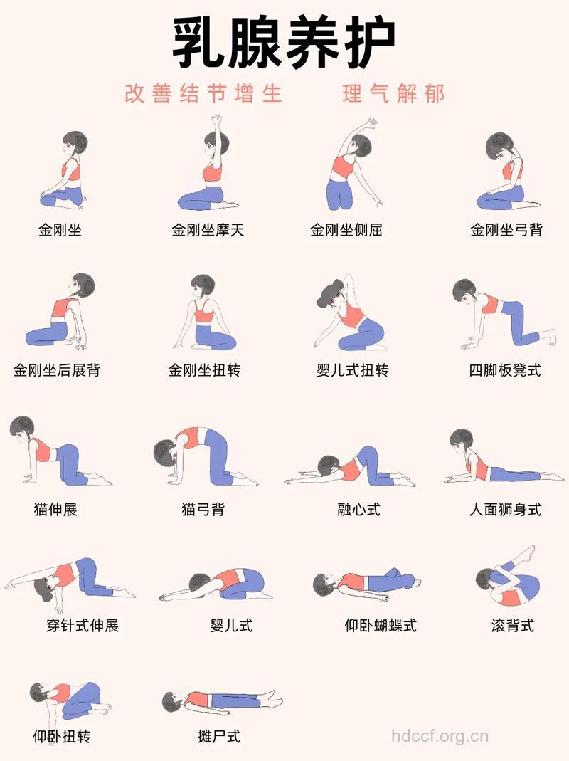 常练瑜伽可以防治乳腺癌吗
