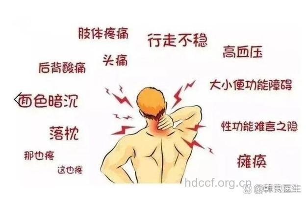 颈椎病的治疗误区