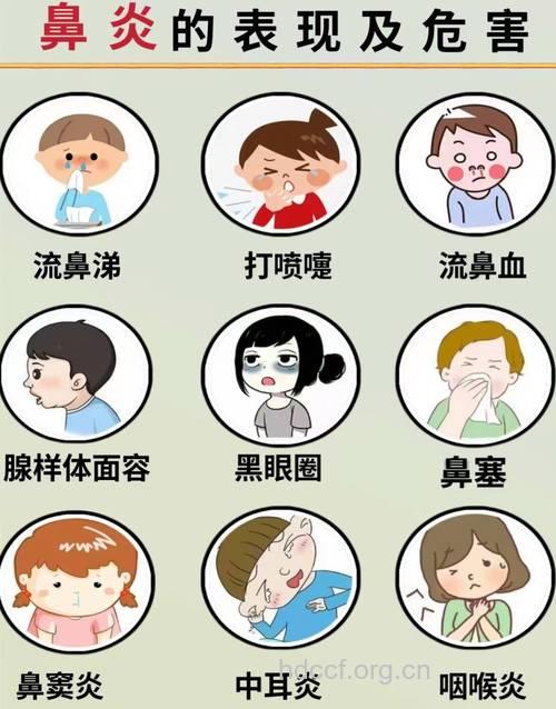 鼻炎会导致孩子智商降低吗