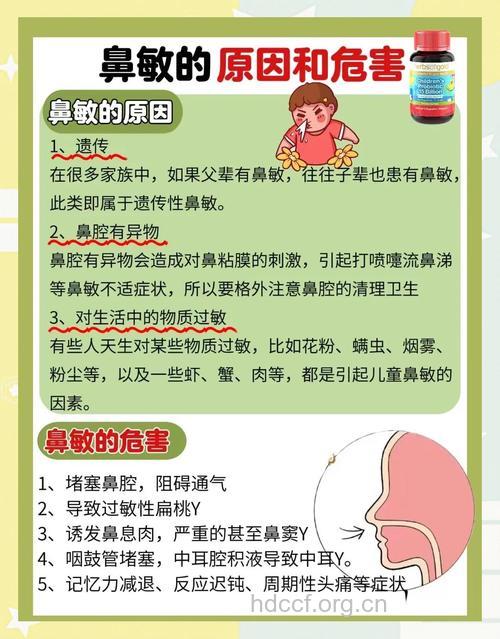 鼻炎的症状和治疗方法