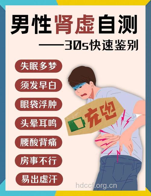 肾虚有哪些症状表现 肾虚应该如何自查